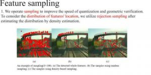 Feature Sampling Diagram
